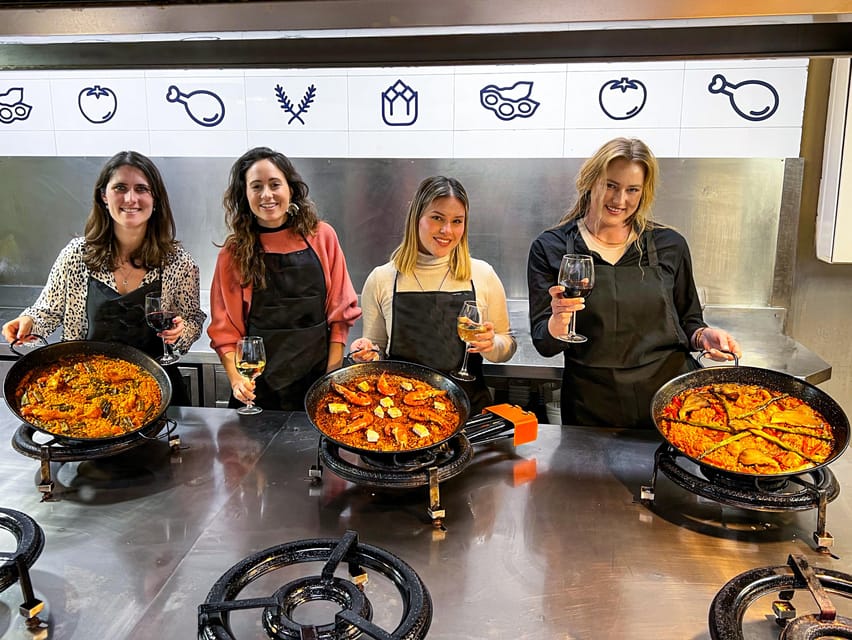Valencia: Paella Cooking Class with Central Market Tour - Why Valencia is the right classroom for paella